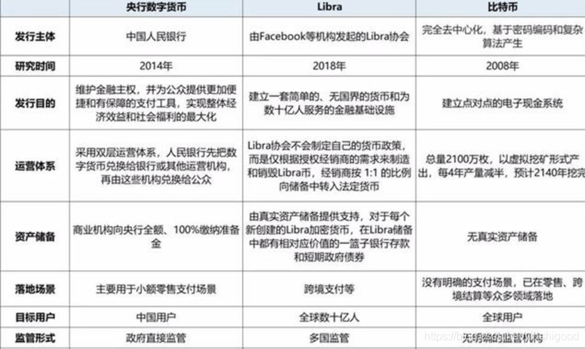 2019年央行纪念钞币发行计划_比特币是央行发行的吗_央行禁止比特币交易