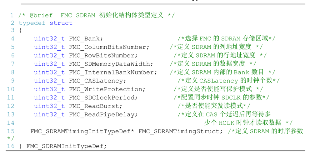 STM32接口FSMC与FMC控制 XXROM_stm32 Fmc-CSDN博客