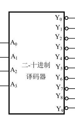 74hc27引脚图及功能表图片