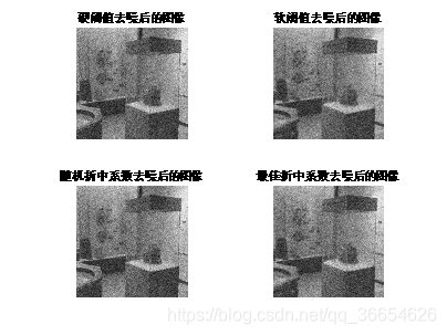 噪声为0.02的结果图
