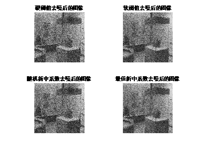 噪声为0.04的结果图