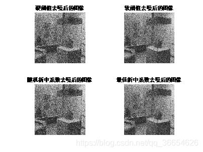噪声为0.04的结果图