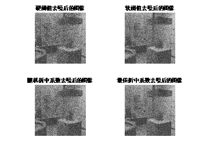 噪声为0.06的结果图
