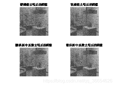 噪声为0.06的结果图