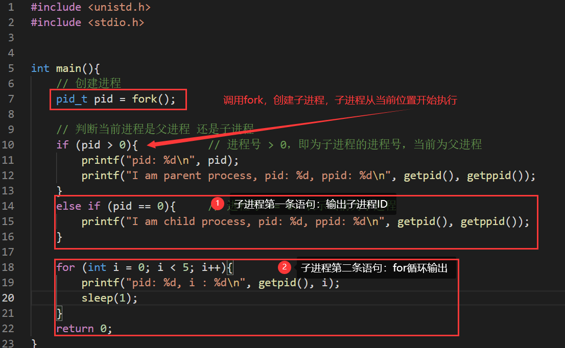 子进程执行魂虚
