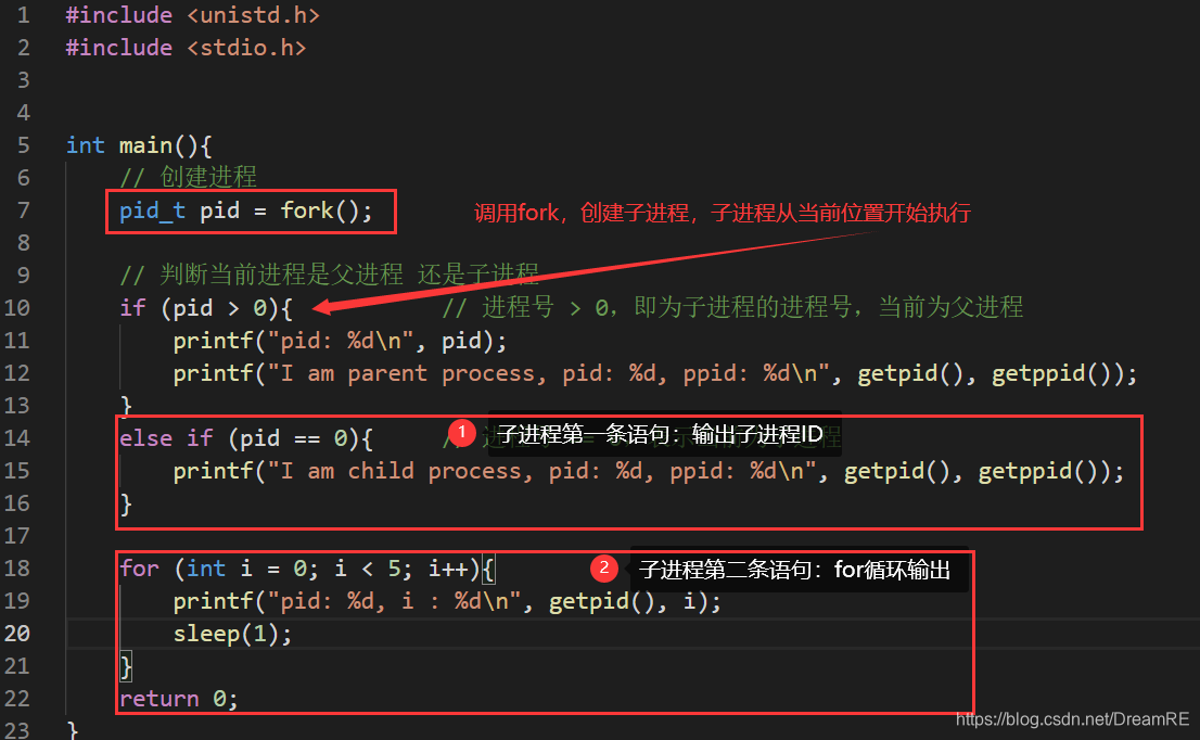 子进程执行魂虚