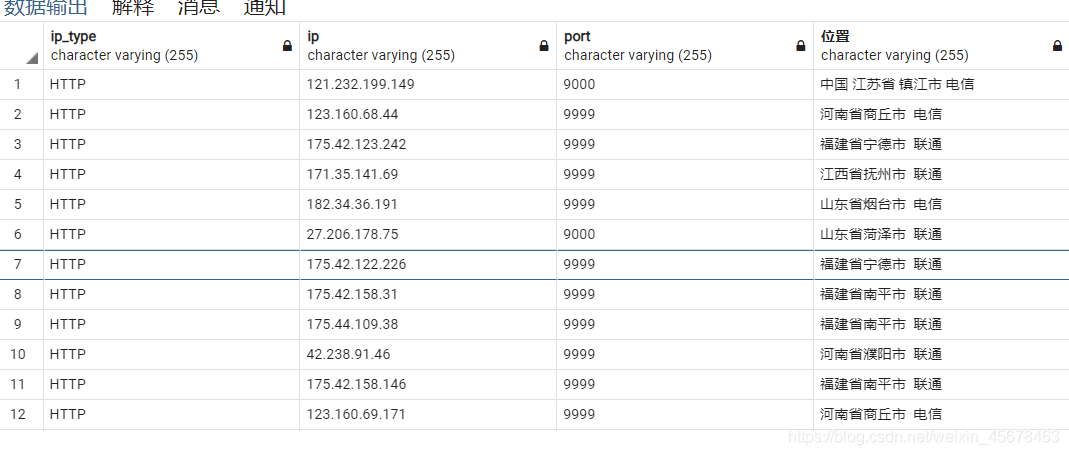 python爬虫设置代理ip池【源代码】(存入数据库)