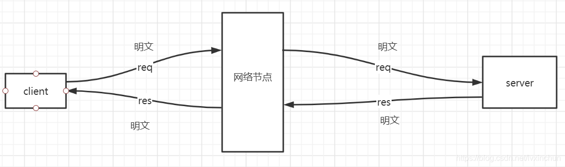 在這裡插入圖片描述