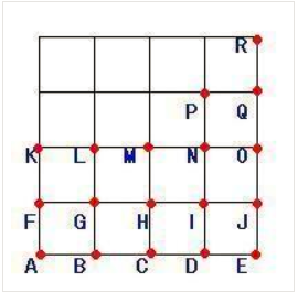 人工智能的编程示例五虎棋的人机对战程序第二讲游戏规则