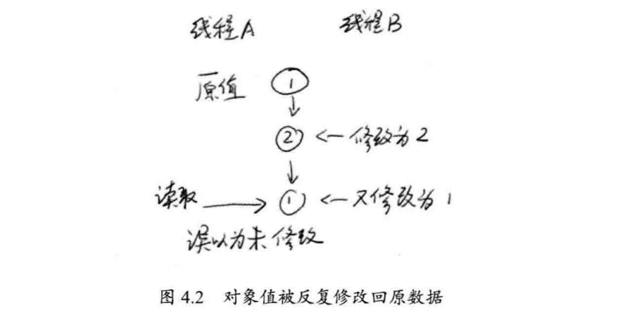 在這裡插入圖片描述