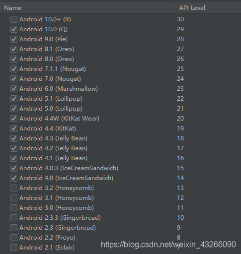 【Android小技巧】1.快速查看SDK对应的API Level_怎么看自己api级别-CSDN博客