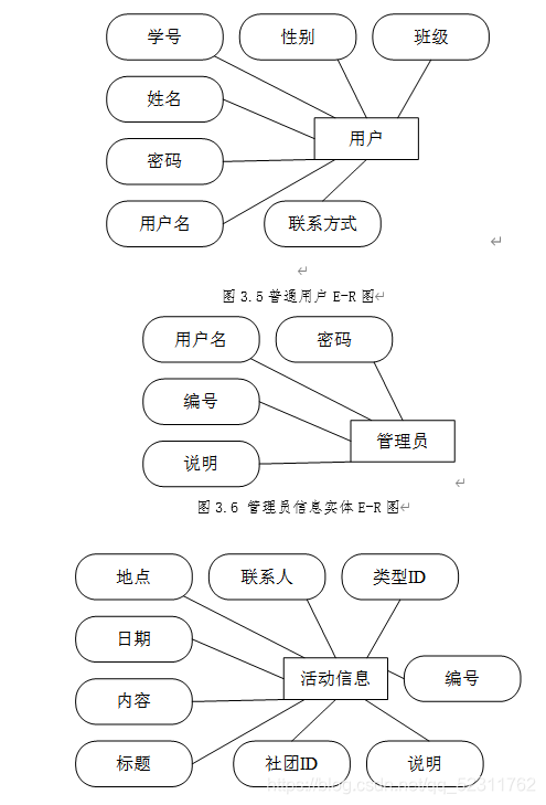 idea开发SSM框架的高校大学学生社团管理网站bootstrap自适应响应式前端(javaweb-php-asp.netC#-j2ee)包含公告管理-社团活动管理-社团申请管理-社团审核-活动报名