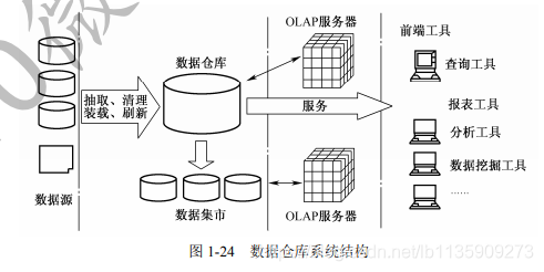 ここに画像の説明を挿入