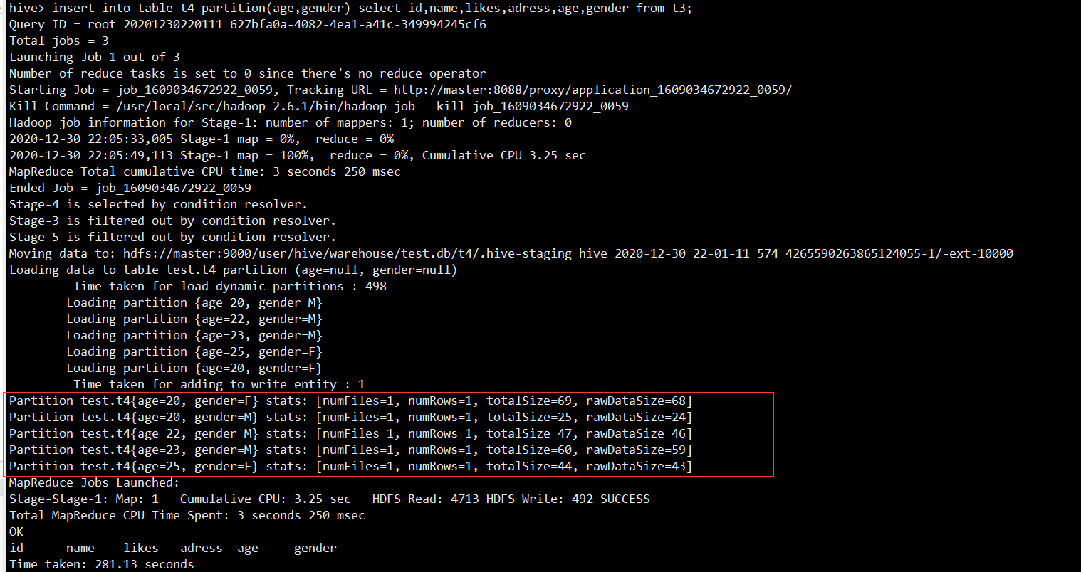 Hive实践1之【静态分区及动态分区基本操作】_show partitions显示的分区字段值和抽取时的分区字段默认值一样吗CSDN博客