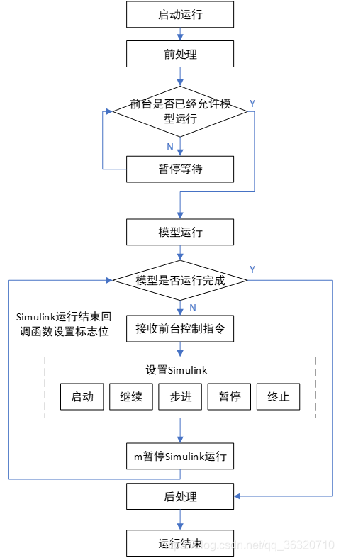 ここに画像の説明を挿入