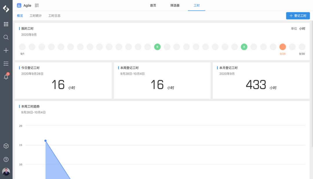 PingCode 全年上线功能盘点_pingcode 甘特图-CSDN博客