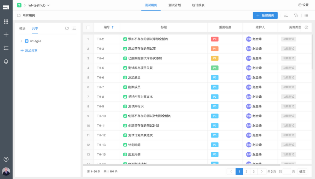 PingCode 全年上线功能盘点_pingcode 甘特图-CSDN博客