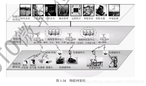 ここに画像の説明を挿入