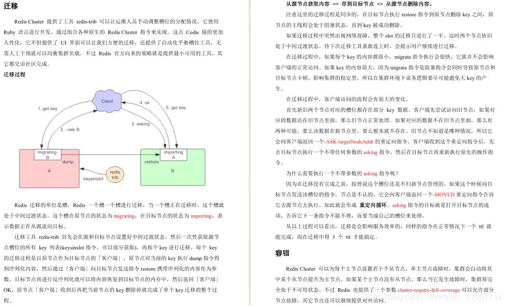 [外链图片转存失败,源站可能有防盗链机制,建议将图片保存下来直接上传(img-JuHBKXgK-1609386496505)(//upload-images.jianshu.io/upload_images/22840365-98ed1e4266f46945?imageMogr2/auto-orient/strip|imageView2/2/w/995/format/webp)]