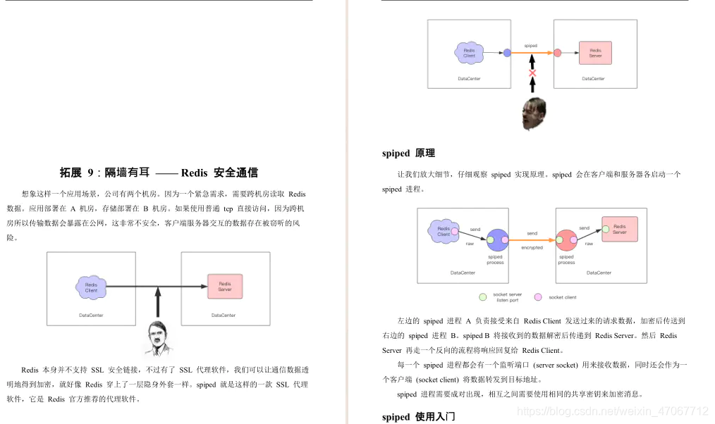 [外链图片转存失败,源站可能有防盗链机制,建议将图片保存下来直接上传(img-N0F4SJ3U-1609386496506)(//upload-images.jianshu.io/upload_images/22840365-2aac3250400d9cc5?imageMogr2/auto-orient/strip|imageView2/2/w/1014/format/webp)]