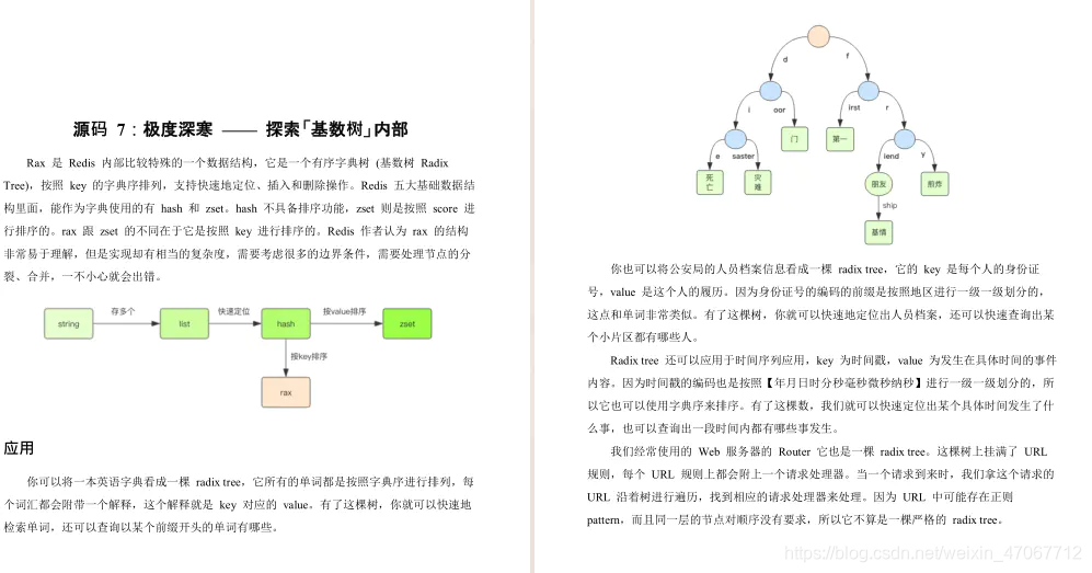 [外链图片转存失败,源站可能有防盗链机制,建议将图片保存下来直接上传(img-iHsdj6Bc-1609386496510)(//upload-images.jianshu.io/upload_images/22840365-9d7720a499ab8443?imageMogr2/auto-orient/strip|imageView2/2/w/997/format/webp)]