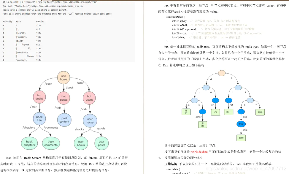 [外链图片转存失败,源站可能有防盗链机制,建议将图片保存下来直接上传(img-QvWvAclS-1609386496510)(//upload-images.jianshu.io/upload_images/22840365-7e98bb87daf6d51b?imageMogr2/auto-orient/strip|imageView2/2/w/974/format/webp)]