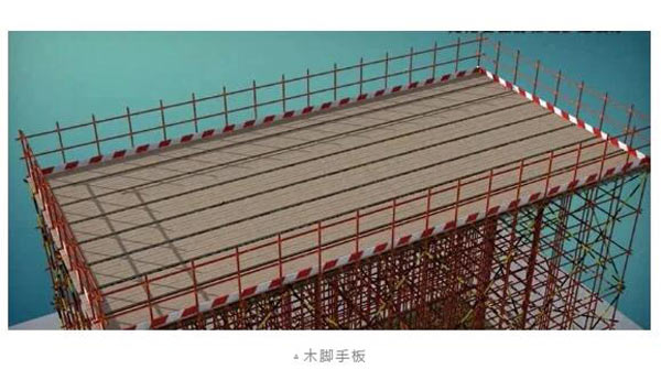满堂脚手架标准化施工解读建议收藏