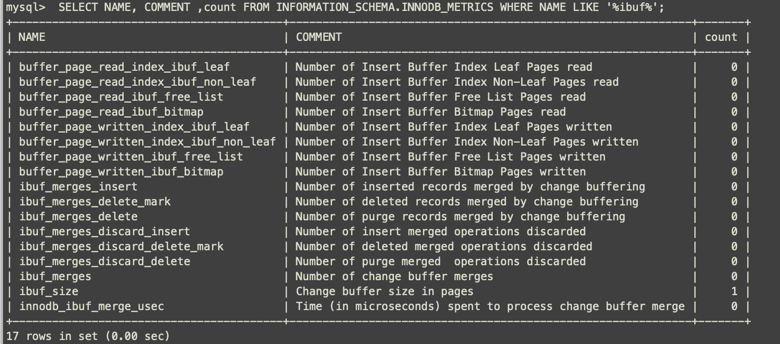The concept of change buffer and related configuration - Programmer Sought
