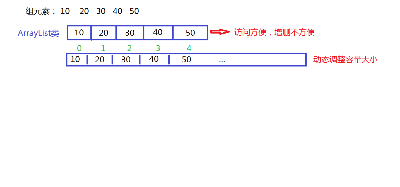 在這裡插入圖片描述