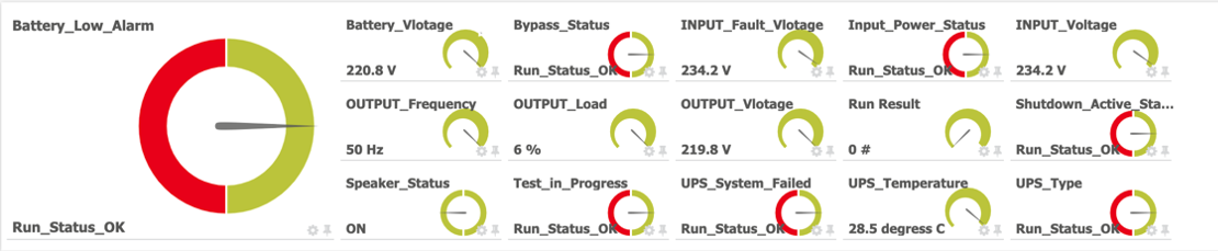 【逗老师带你学IT】PRTG监控通过Python通过串口监控UPS运行状态，PRTG值查询功能定义