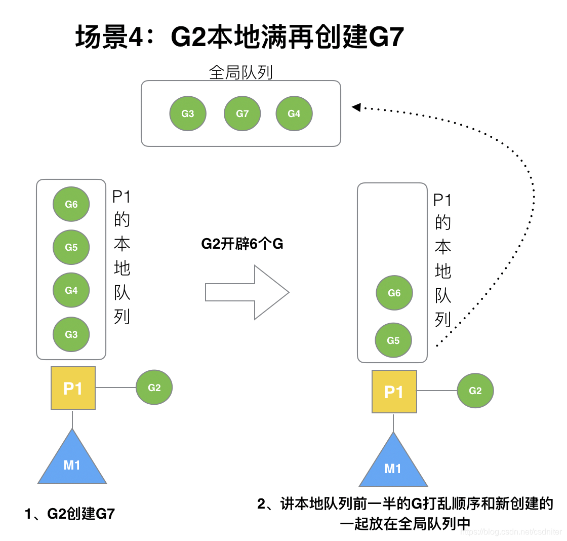 ここに画像の説明を挿入