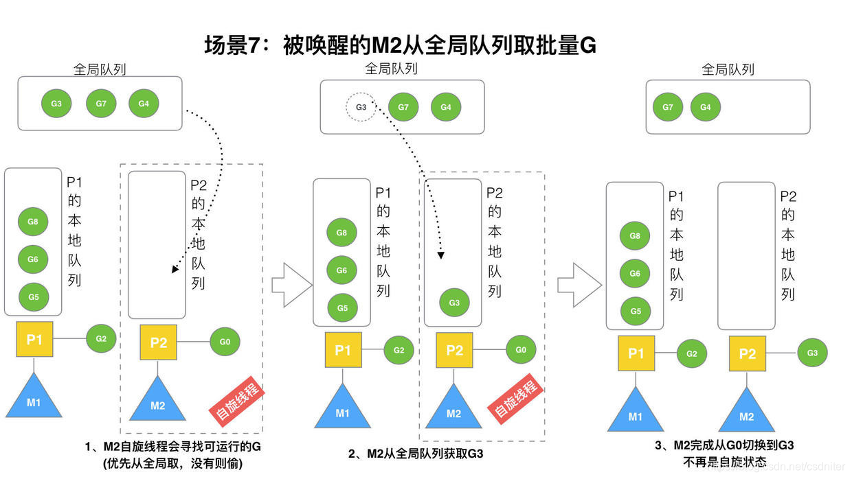 ここに画像の説明を挿入