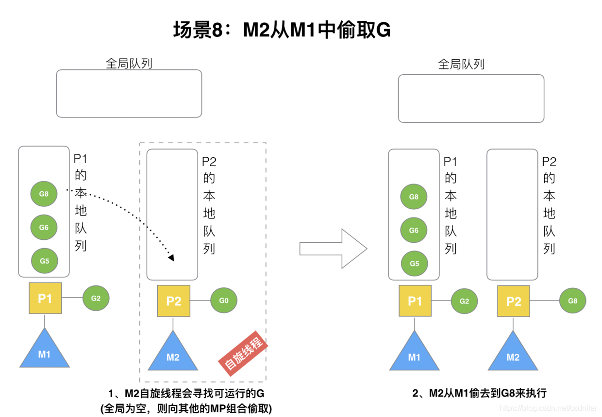 ここに画像の説明を挿入