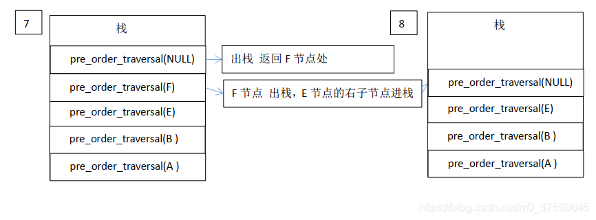 여기에 사진 설명 삽입