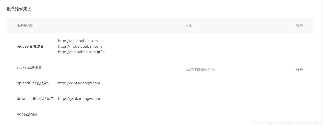 %title插图%num 2020最新款影视小程序后端+前端搭建详细教程