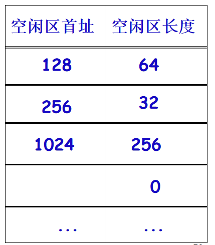 在這裡插入圖片描述