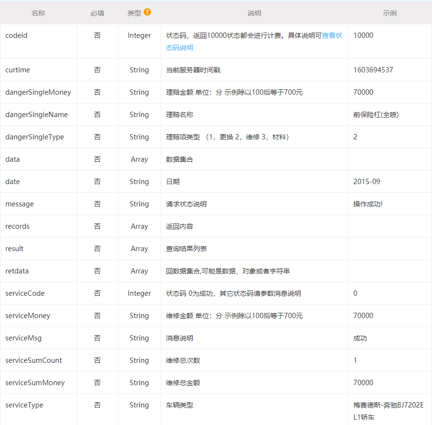 watermark,type_ZmFuZ3poZW5naGVpdGk,shadow_10,text_aHR0cHM6Ly9ibG9nLmNzZG4ubmV0L3dhcGljbg,size_16,color_FFFFFF,t_70