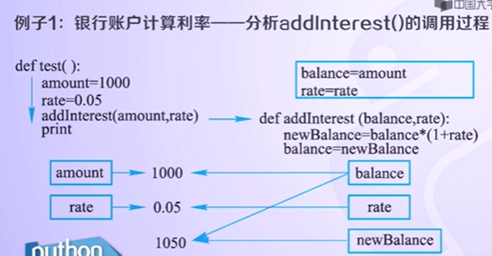 在這裡插入圖片描述