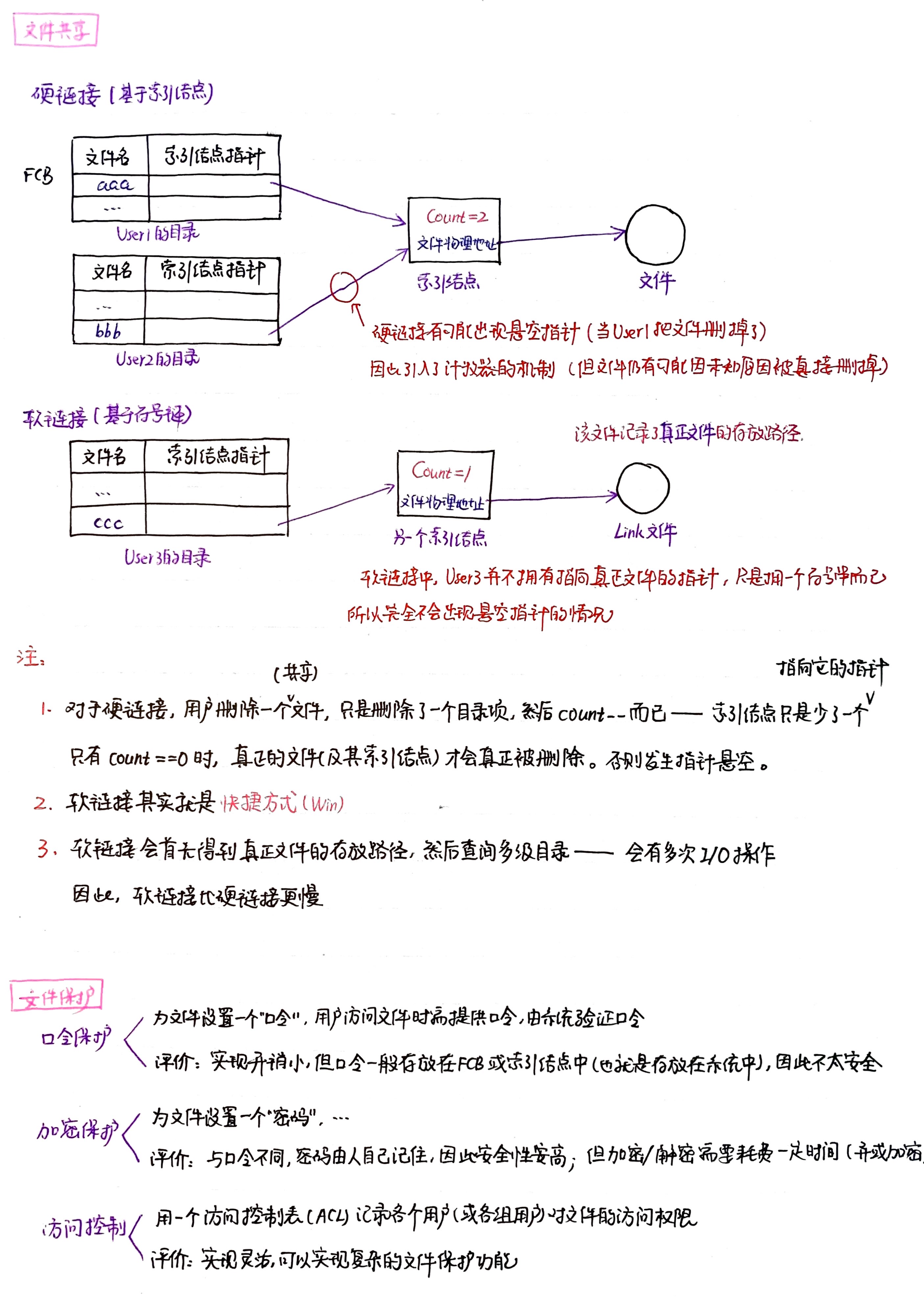 【操作系统4.1】文件系统（逻辑）