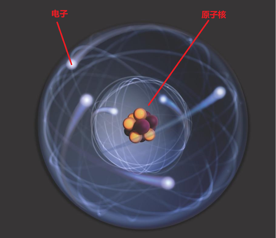 星星之火54量子通信前序什么是传统的纵观世界的电通信