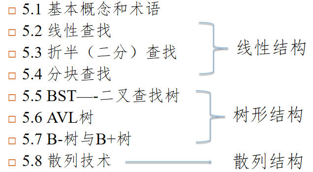 在這裡插入圖片描述