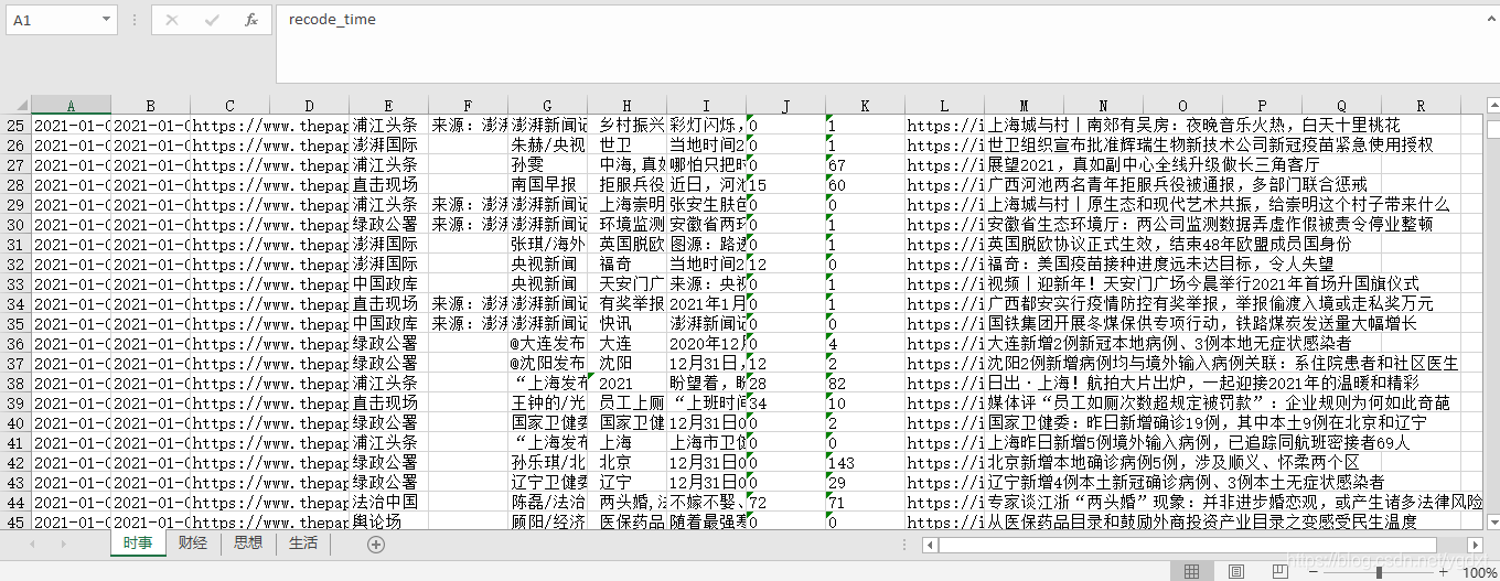 澎湃新闻网站全站新闻爬虫及各大新闻平台聚合爬虫发布