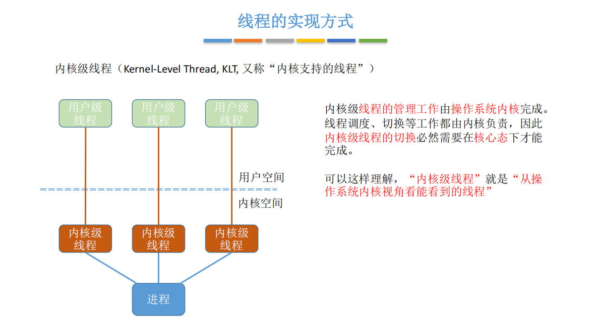 c語言獲取進程id_易語言取進程id_易語言取游戲進程id