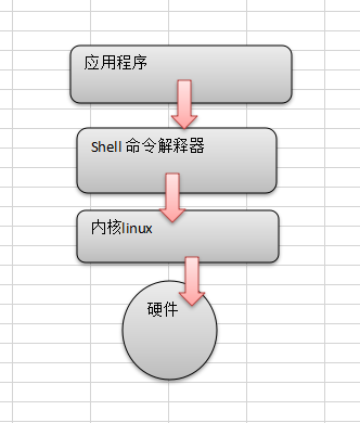 在這裡插入圖片描述