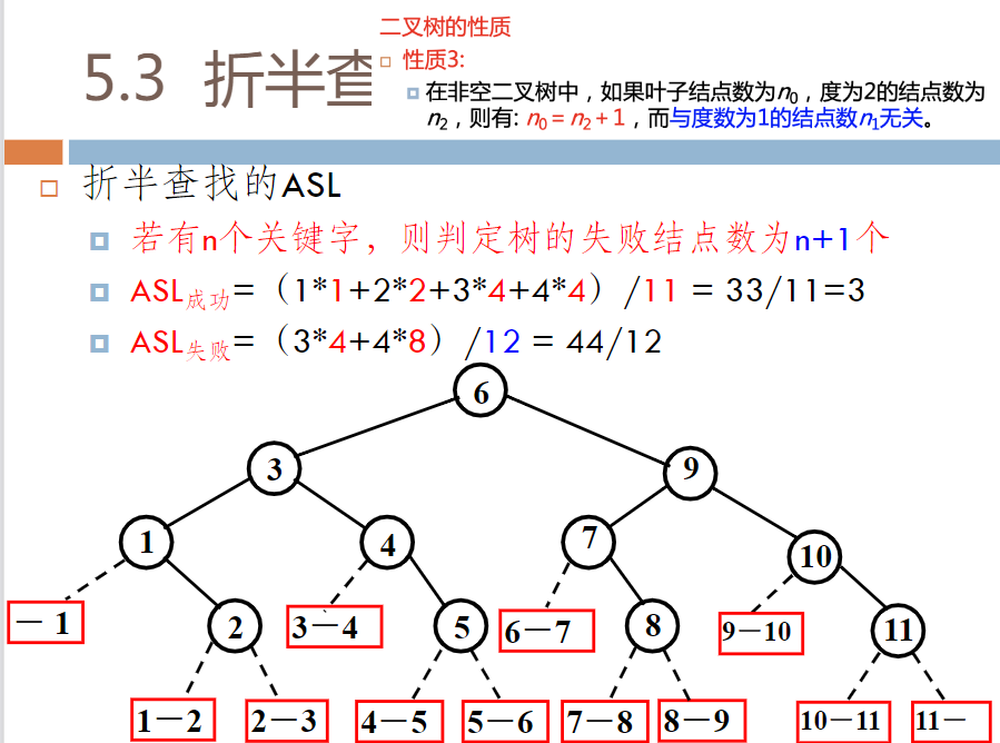 在這裡插入圖片描述