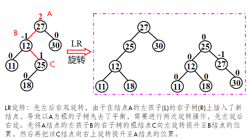 在這裡插入圖片描述