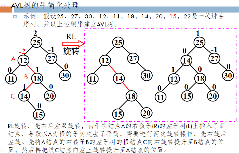 在這裡插入圖片描述