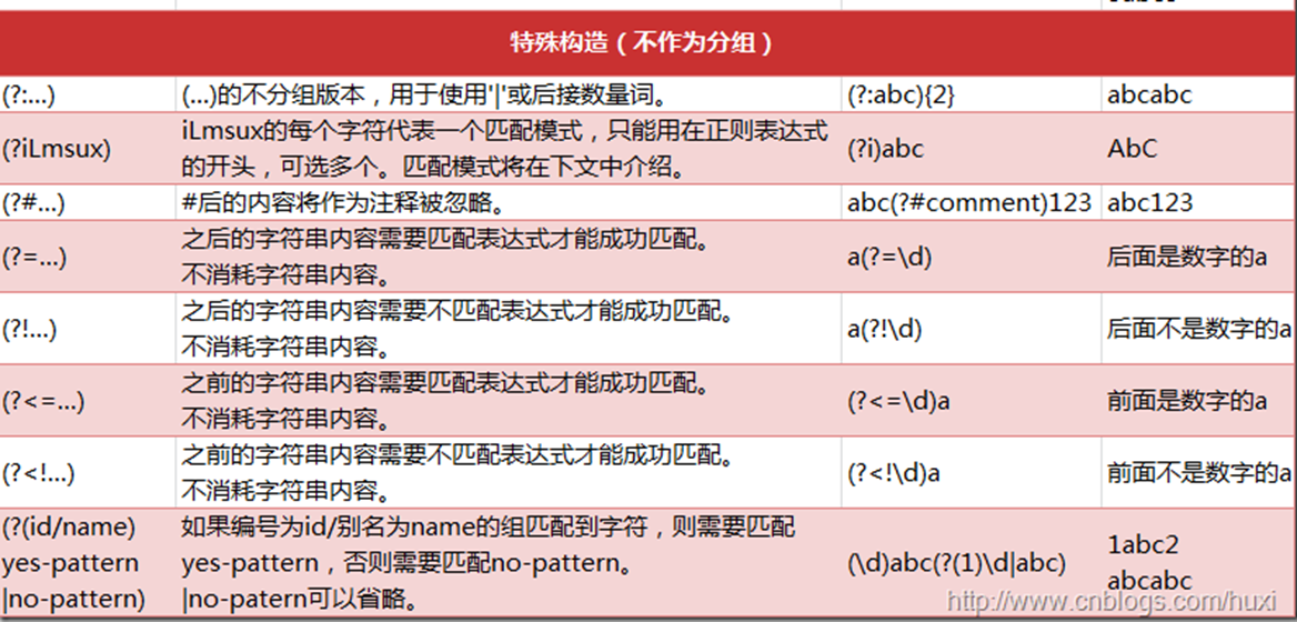 在這裡插入圖片描述