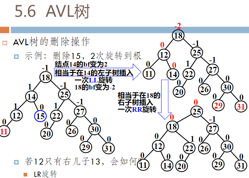 在這裡插入圖片描述