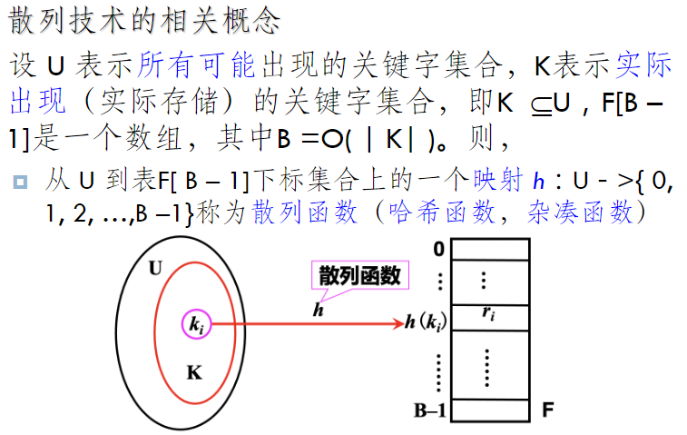 在這裡插入圖片描述